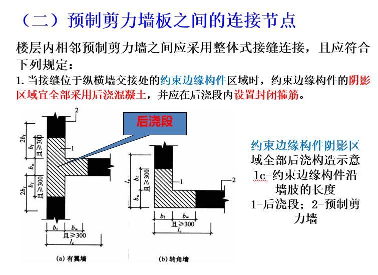 剪力墙构造钢筋图资料下载-装配式混凝土结构剪力墙连接构造