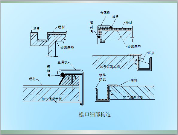 檐口细部构造