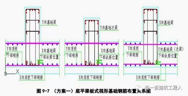 各类桩基础施工工艺合集，文末附资料下载！_8