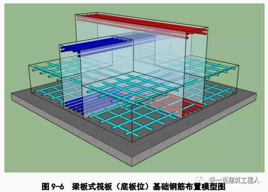 各类桩基础施工工艺合集，文末附资料下载！_7