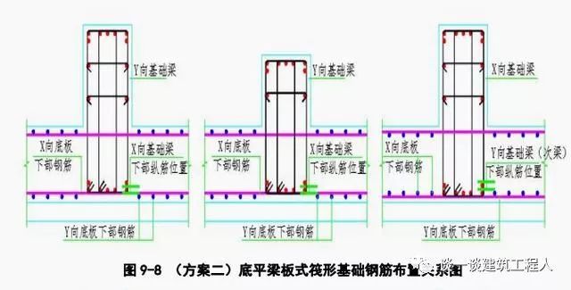 各类桩基础施工工艺合集，文末附资料下载！_9