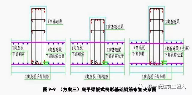 各类桩基础施工工艺合集，文末附资料下载！_10