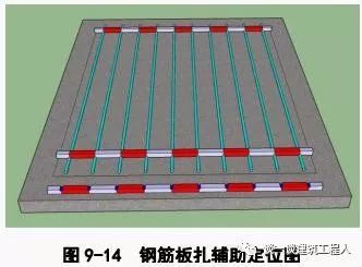 各类桩基础施工工艺合集，文末附资料下载！_15