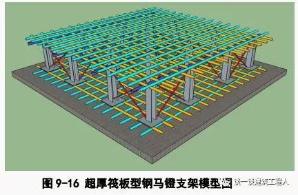 各类桩基础施工工艺合集，文末附资料下载！_18