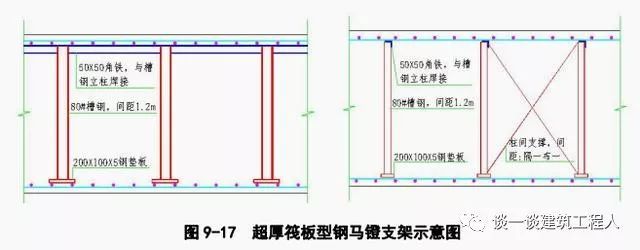 各类桩基础施工工艺合集，文末附资料下载！_19