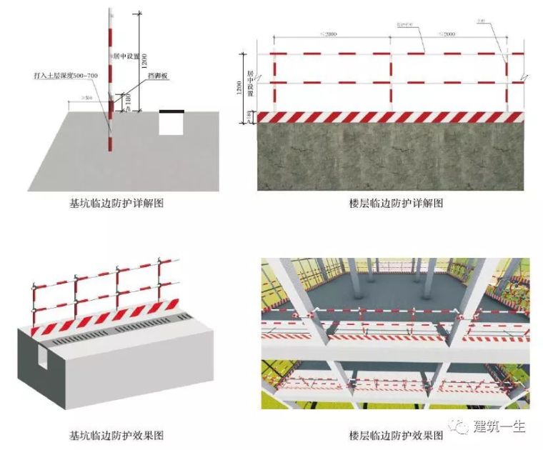 五临边防护方案资料下载-临边防护安全技术要点