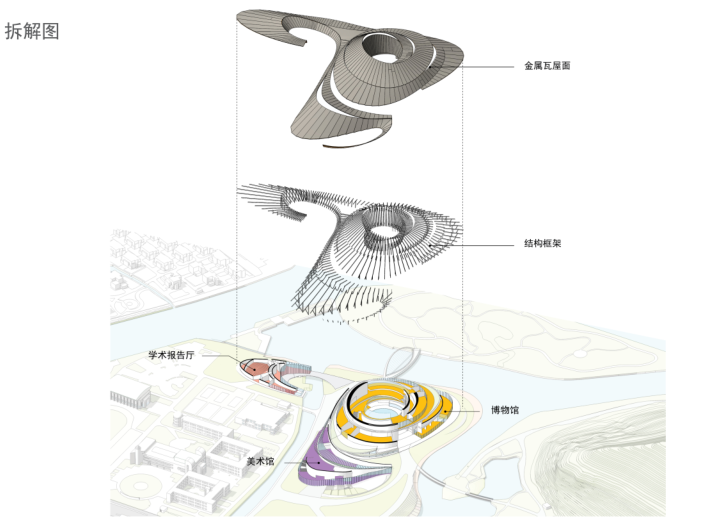 [江苏]昆山公共艺术中心方案设计文本-拆解图
