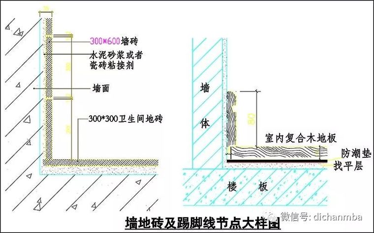 万科精装修通用节点施工标准图集_25