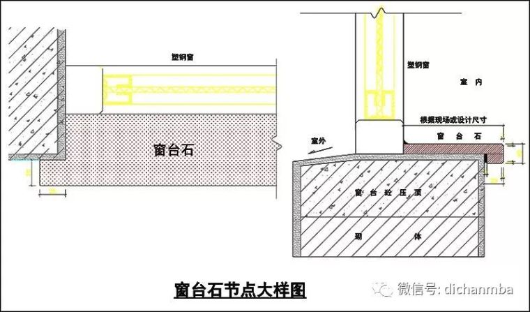 万科精装修通用节点施工标准图集_21