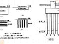 换填垫层法地基处理工艺（50页）