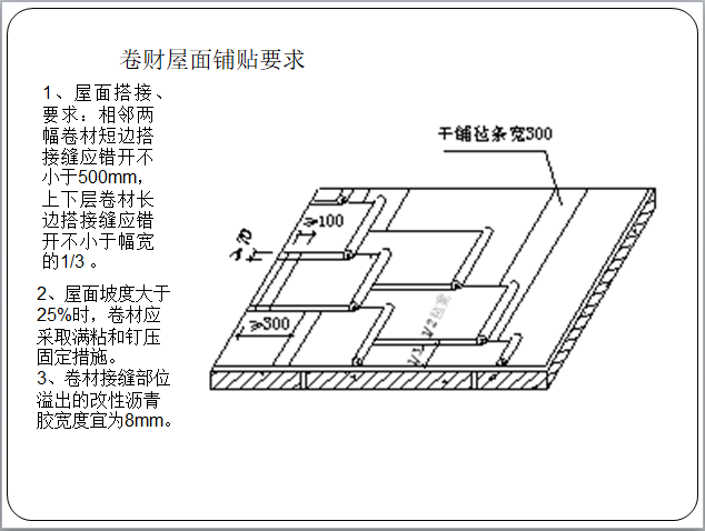 也是影响用户正常使用的常见质量问题,我们常发现卷材防水层有开裂,鼓