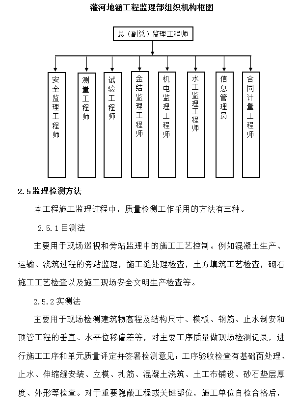 [江苏]灌河地涵土建及设备监理工作总结-组织机构图