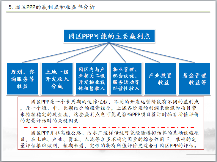 产业园区PPP操作实务及投融资案例（114页）-园区PPP可能的主要赢利点