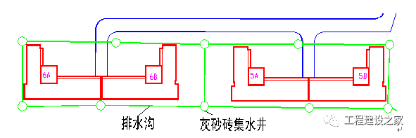 施工方案：土方开挖及砖胎模施工方案_7