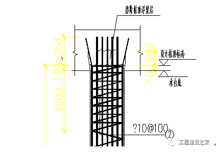 施工方案：土方开挖及砖胎模施工方案_10