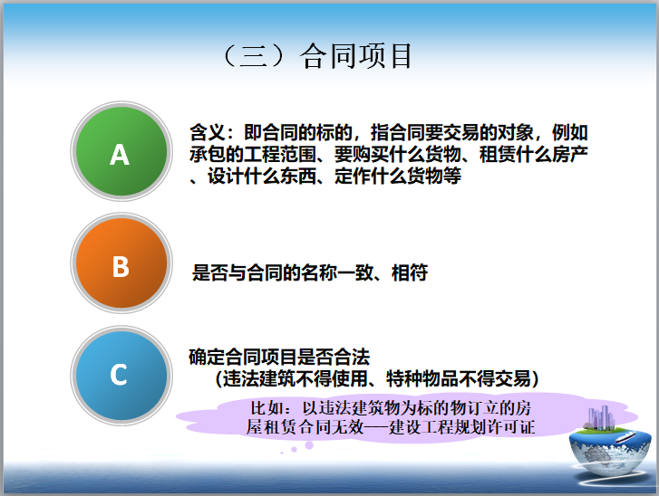 房地产行业相关合同操作实务（PPT）-合同项目