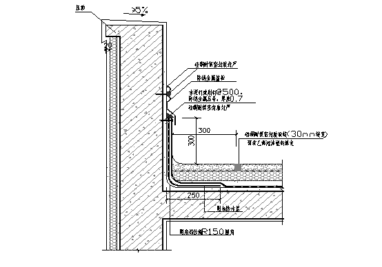 高速铁路质量通病防治措施资料下载-屋面渗漏质量通病防治措施培训