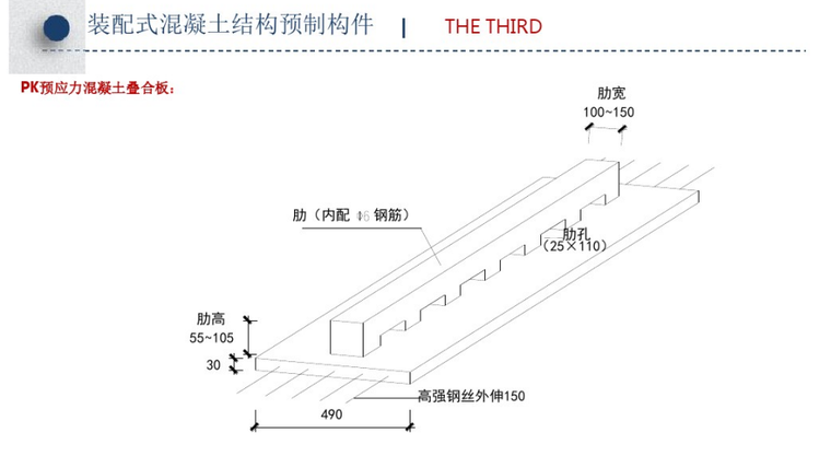 装配式混凝土结构预制构件介绍讲解-PK预应力混凝土叠合板