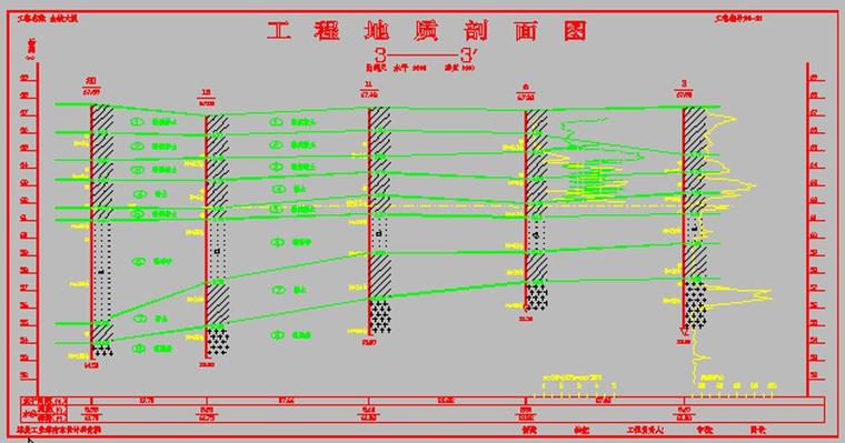 勘察与测绘资料下载-岩土工程分析评价与勘察报告（135页）