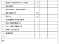 隧道单位工程质量检查验收记录表