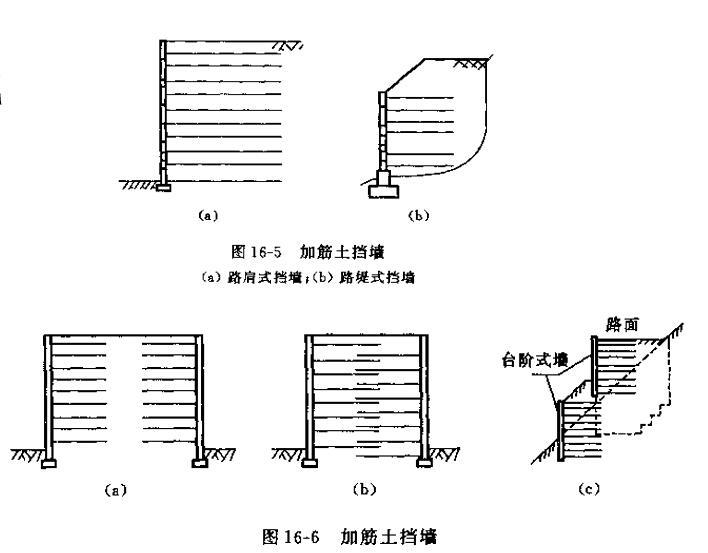 加筋法概述资料下载-加筋法地基处理工艺（75页）