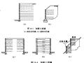 加筋法地基处理工艺（75页）