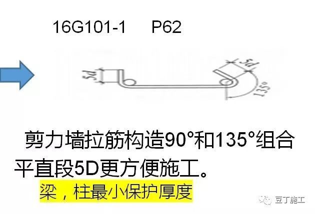 二建18教材变化资料下载-重点！16G-101图集变化需要掌握的要点！