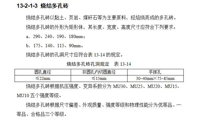 砖砌体工程（WORD，共23页）-烧结多孔砖3