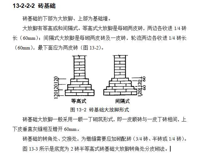 砖砌体工程（WORD，共23页）-砖基础6