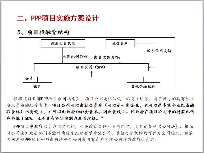 PPP项目各阶段运作实务（PPT）-项目投融资结构