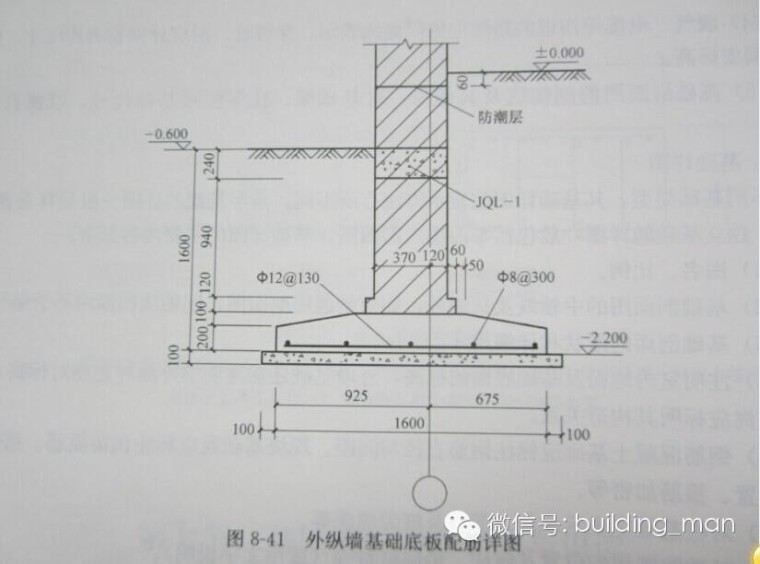 条形基础设计学习资料下载-聊聊房建中常见的基础