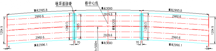 弯桥曲线梁桥斜板梁桥的布梁方法，记着收藏_2