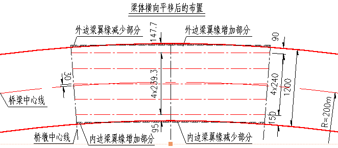 弯桥曲线梁桥斜板梁桥的布梁方法，记着收藏_12