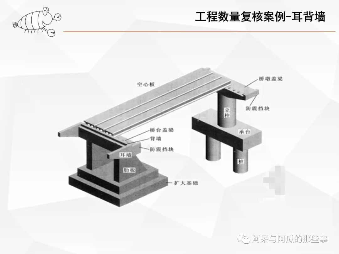 桥台耳背墙图片