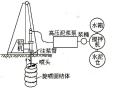 高压喷射注浆法地基处理工艺（25页）