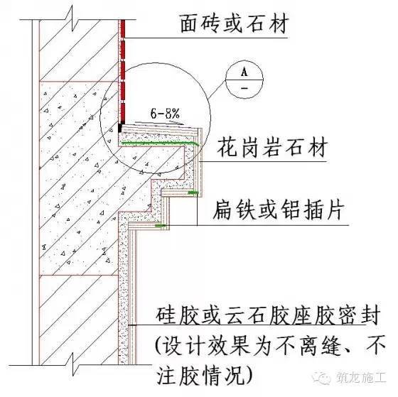 50张节点详图，详解装饰装修施工工艺标准！_9