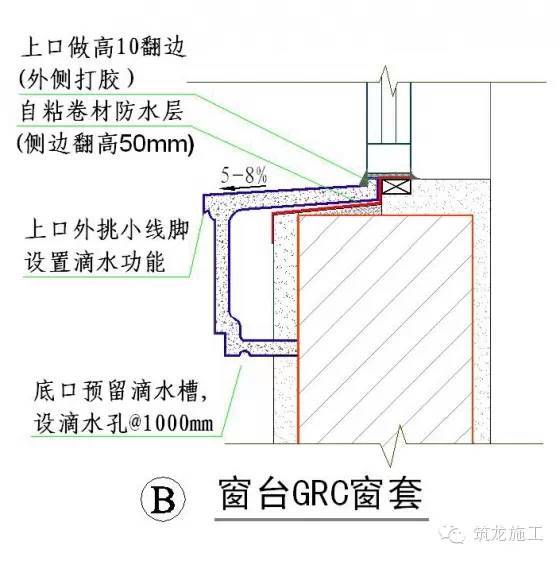 50张节点详图，详解装饰装修施工工艺标准！_15