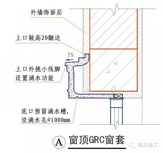 50张节点详图，详解装饰装修施工工艺标准！_14