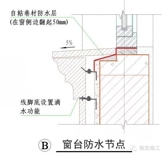 50张节点详图，详解装饰装修施工工艺标准！_16