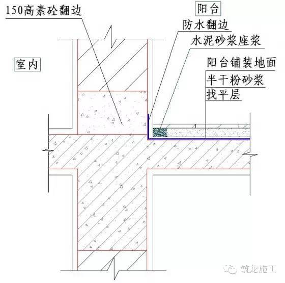 50张节点详图，详解装饰装修施工工艺标准！_21