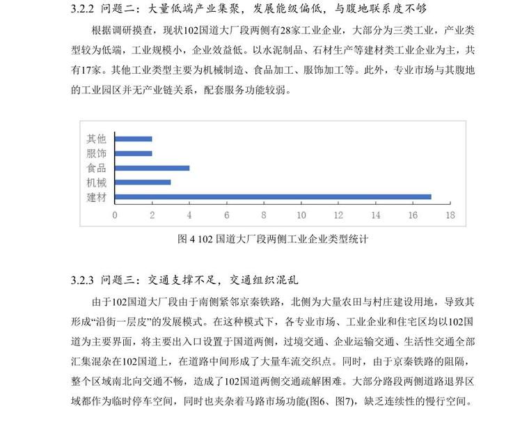 非首都功能疏解背景下G102沿线功能转型研究 (5)