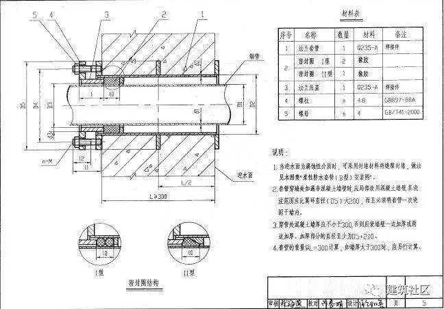 给排水及采暖工程的20项强制条文：图文解析_3