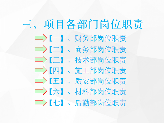 建筑企业项目管理人员岗位职责（含造价员）-项目各部门岗位职责