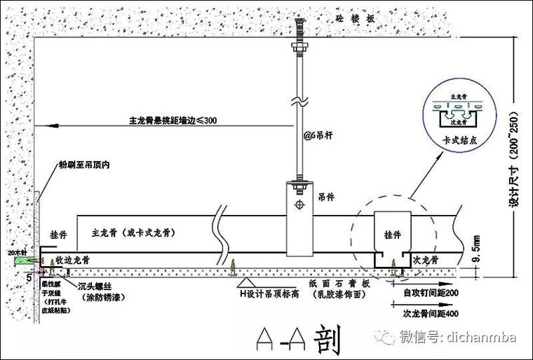 万科精装修通用节点施工标准图集_4