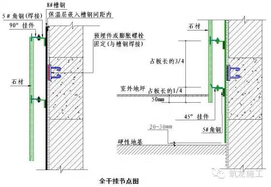 50张节点详图，详解装饰装修施工工艺标准！_6