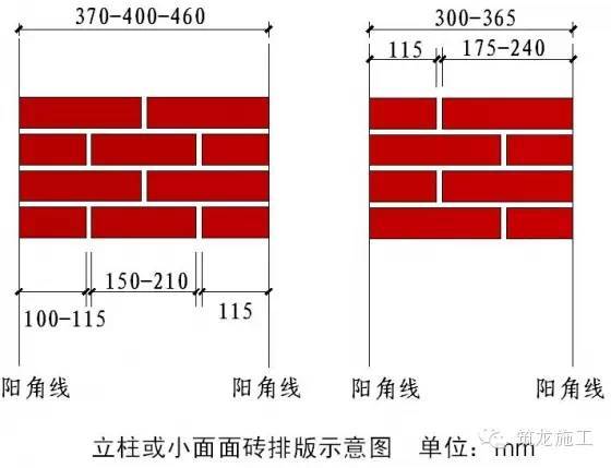 50张节点详图，详解装饰装修施工工艺标准！_3