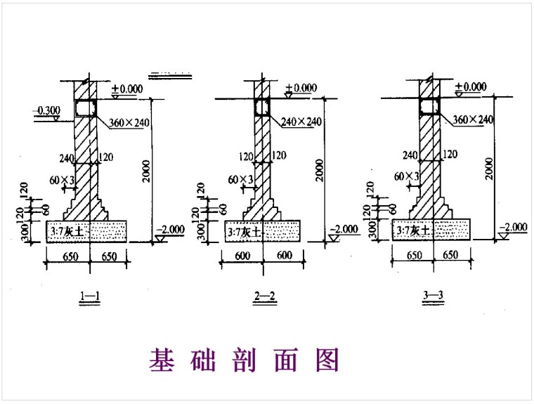 土建工程造价员培训之建筑识图-3、基础剖面图