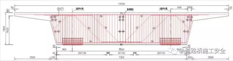 现浇预应力连续箱梁设计注意要点！_25