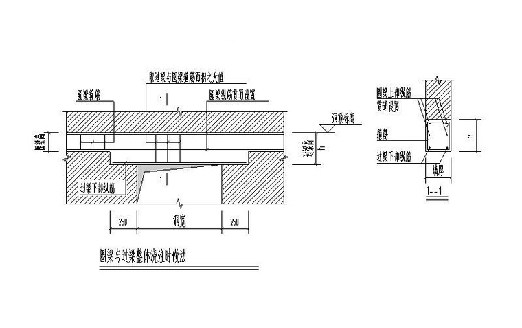 圈梁与过梁整体浇筑时做法