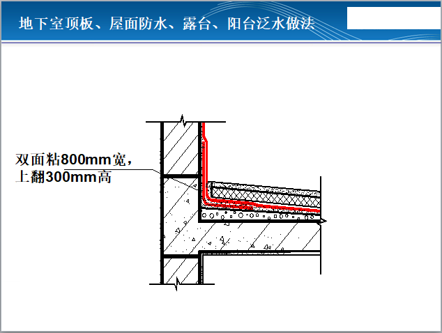 反应型防水卷材工艺和质量标准质量通病防治-地下室顶板、屋面防水、露台、阳台泛水做法